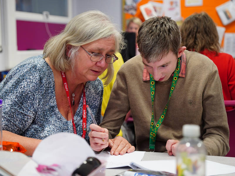 Level 1 Creative Thinkers