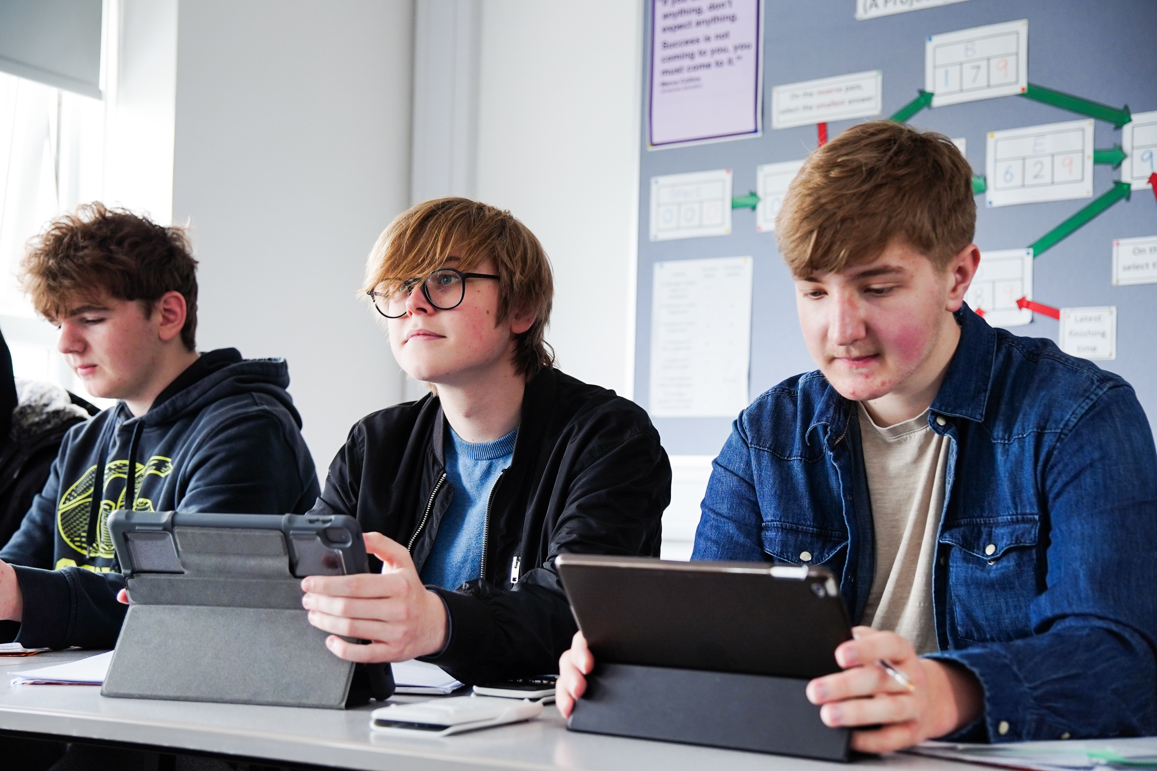  GCSE Mathematics